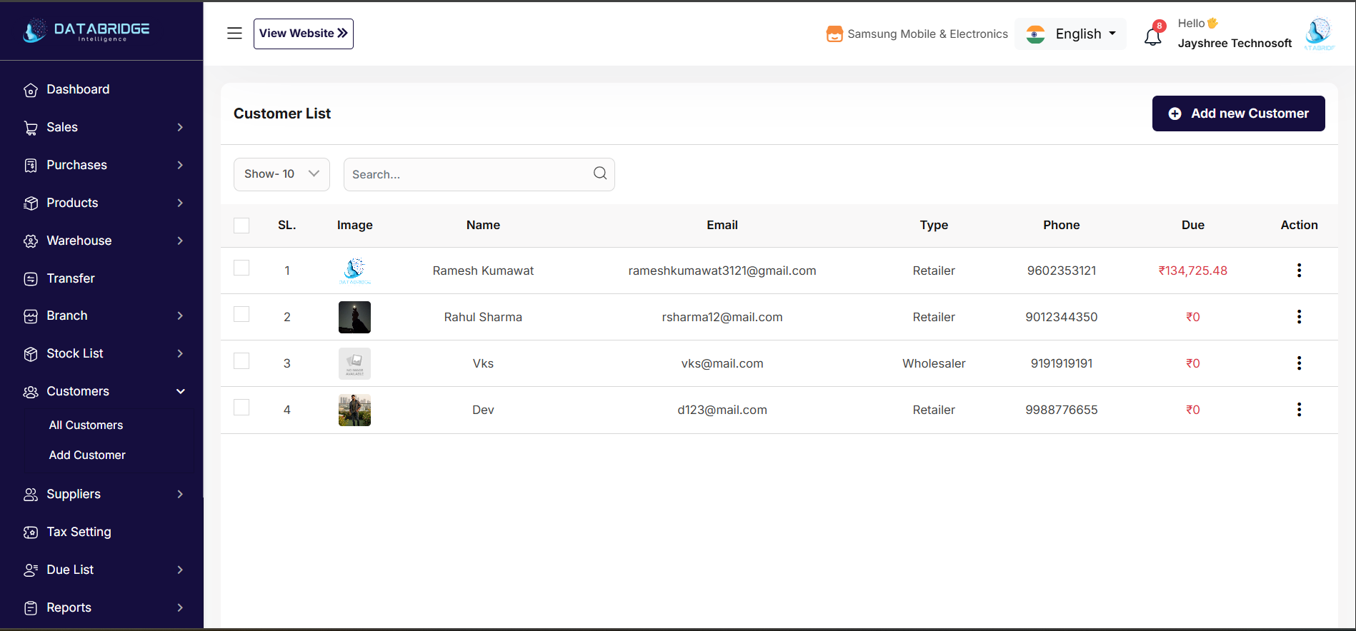 Customer Management Image